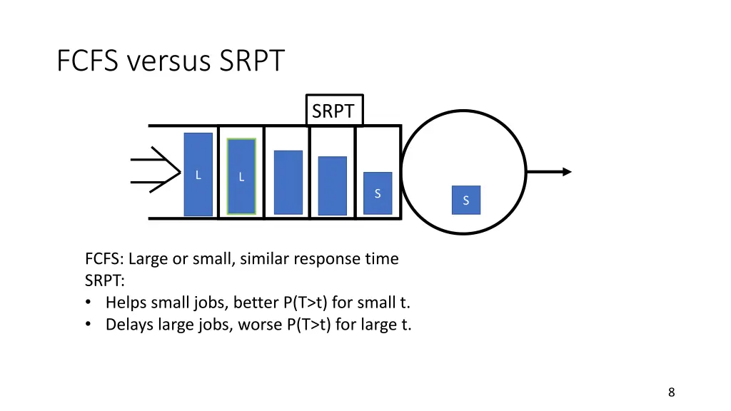 fcfs versus srpt 4