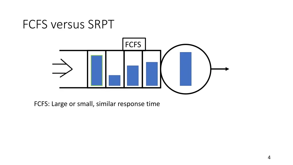 fcfs versus srpt