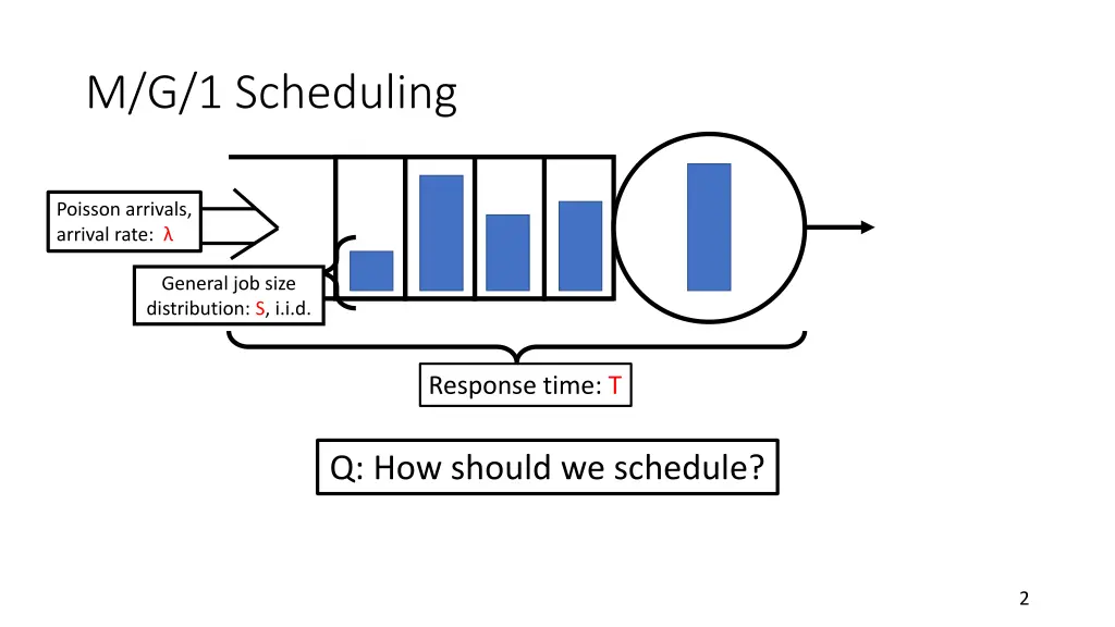 m g 1 scheduling