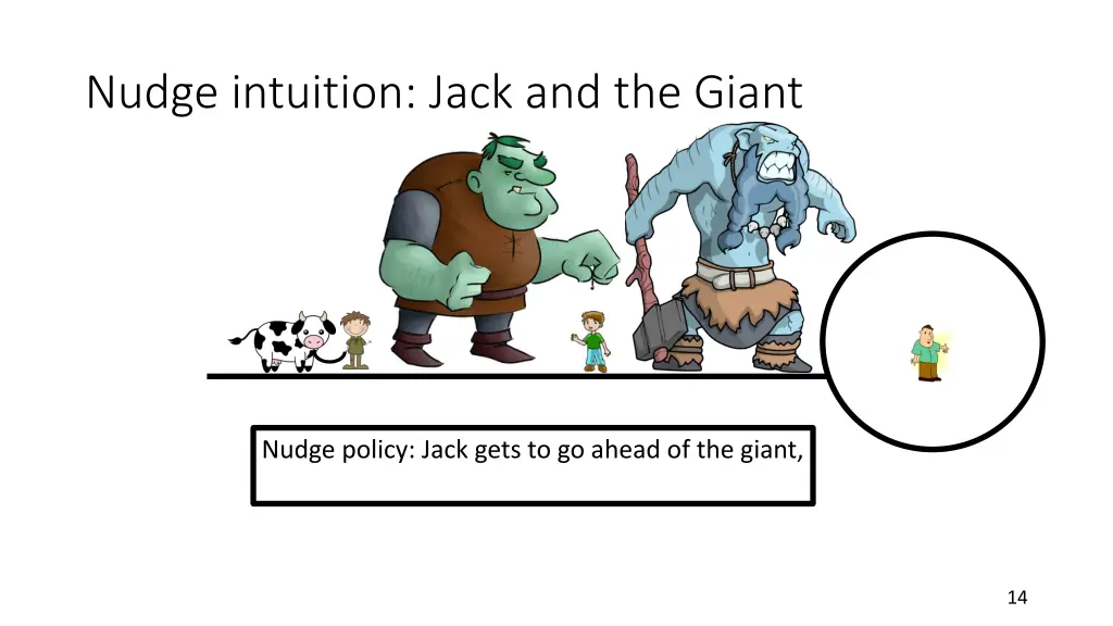 nudge intuition jack and the giant