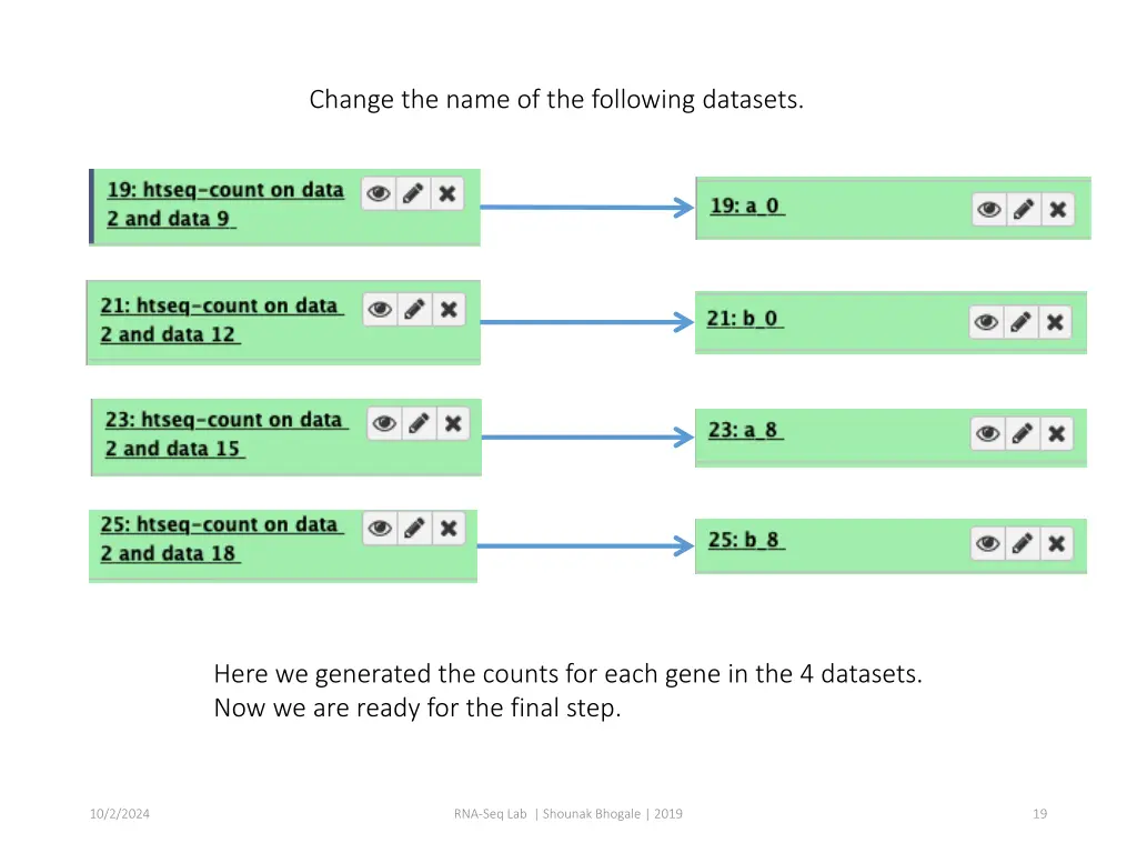 change the name of the following datasets