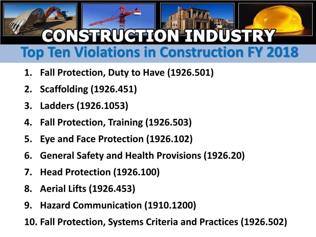 top ten violations in construction fy 2018