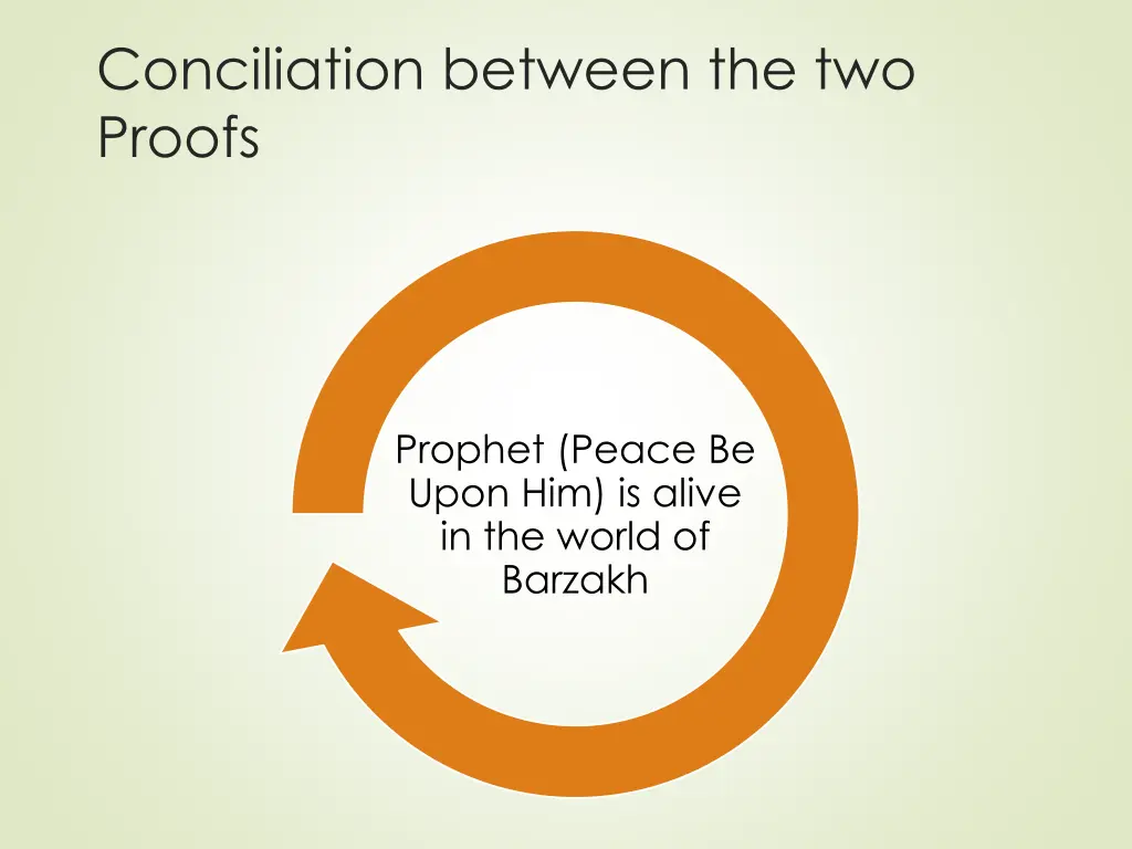 conciliation between the two proofs