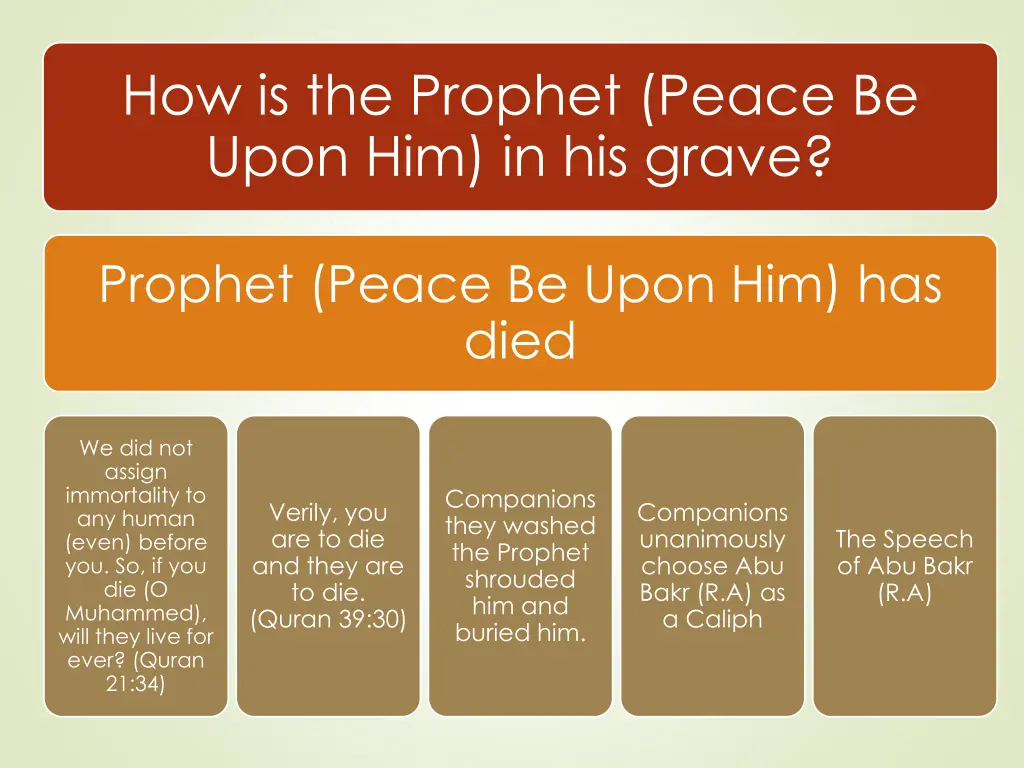 how is the prophet peace be upon him in his grave