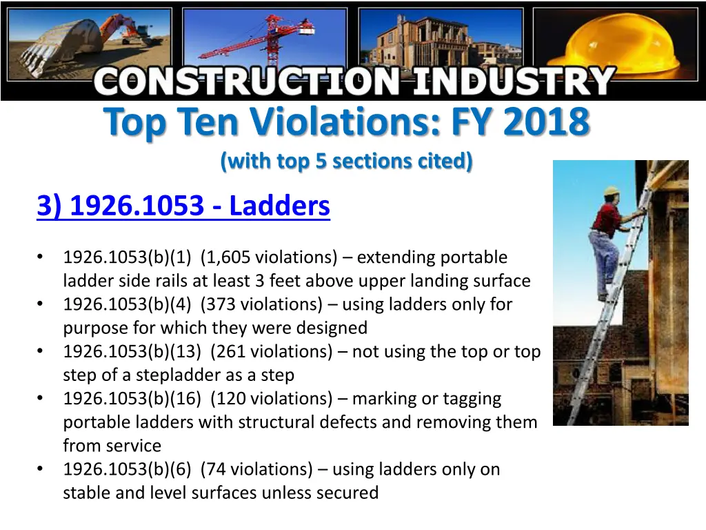 top ten violations fy 2018 with top 5 sections 2