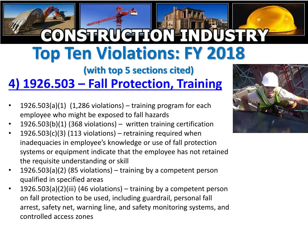 top ten violations fy 2018 with top 5 sections 3