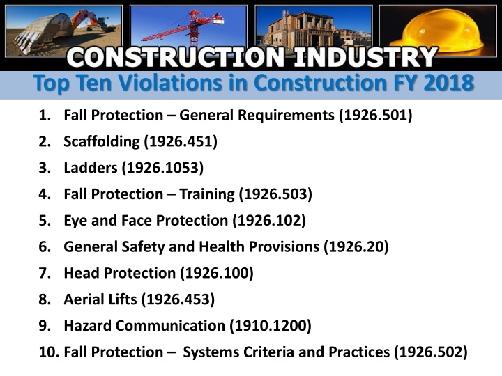 top ten violations in construction fy 2018