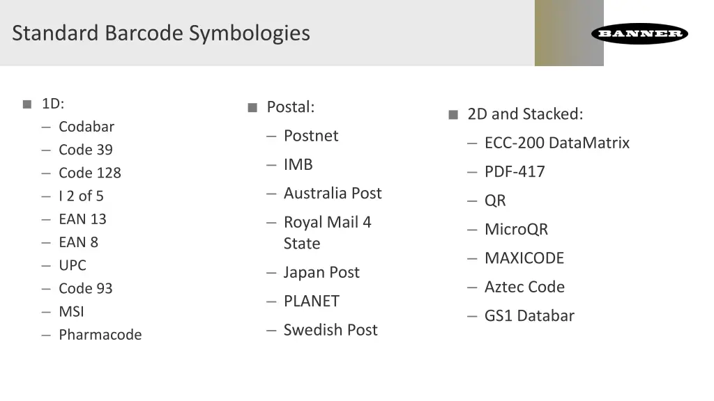 standard barcode symbologies