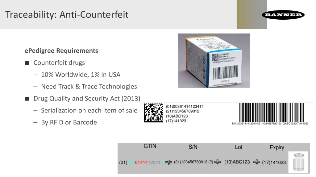 traceability anti counterfeit