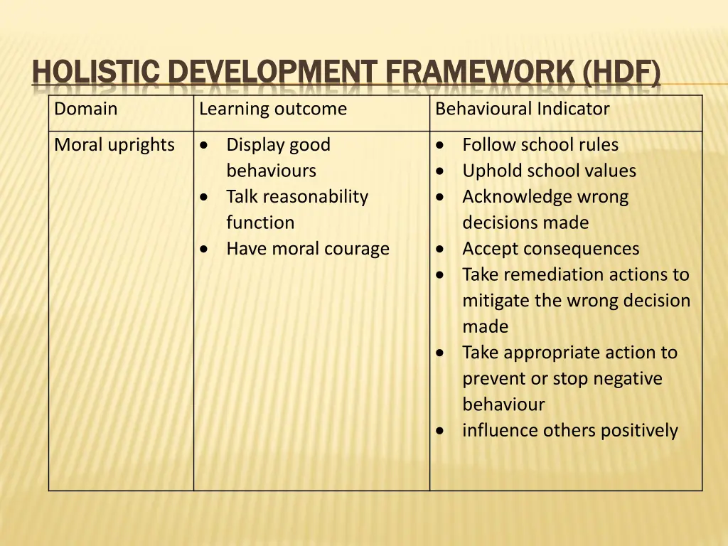 holistic development framework hdf holistic