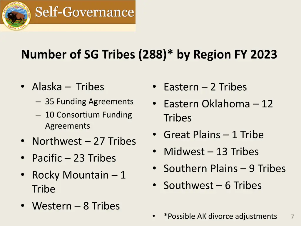 number of sg tribes 288 by region fy 2023