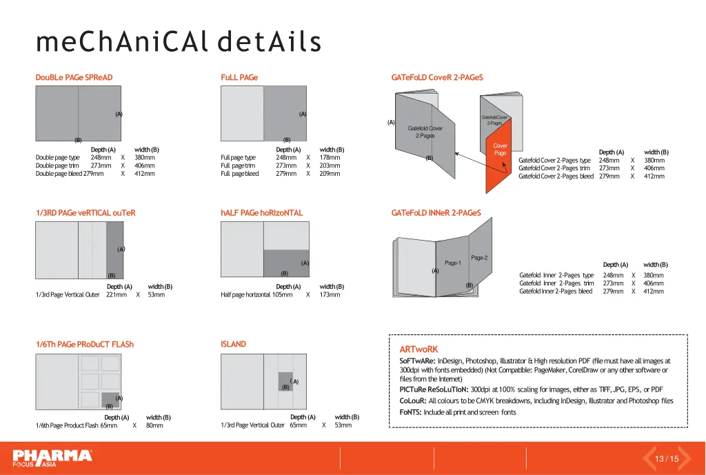 mechanical details