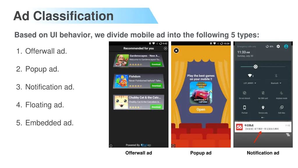 ad classification