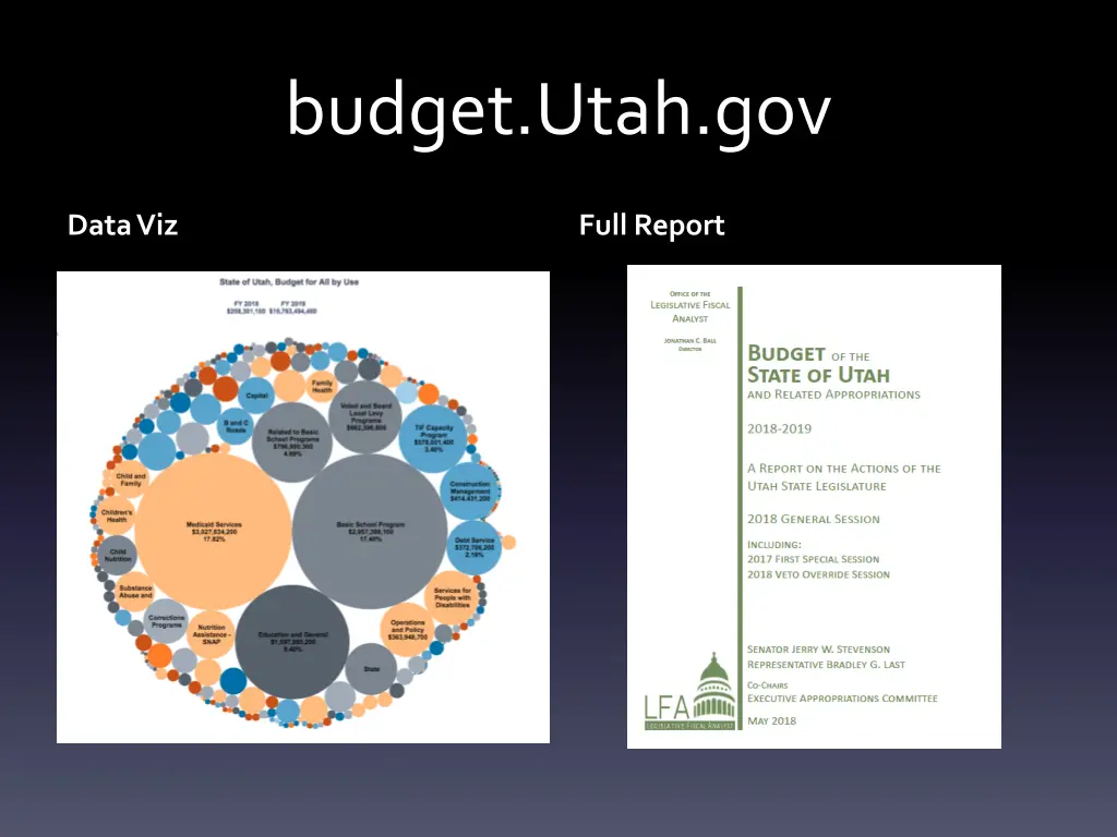 budget utah gov