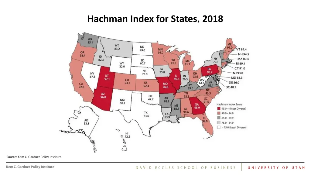 hachman index for states 2018