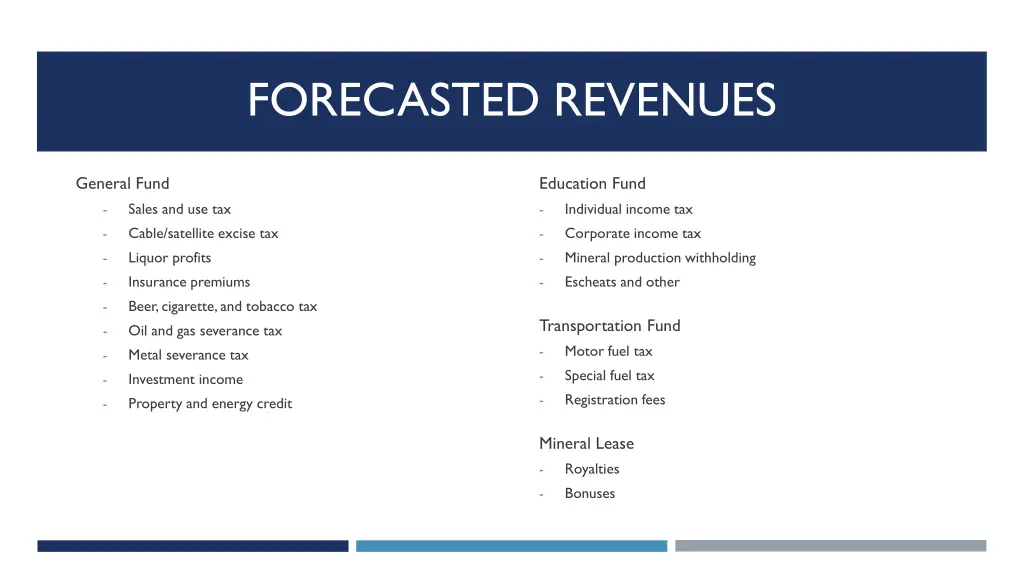 forecasted revenues