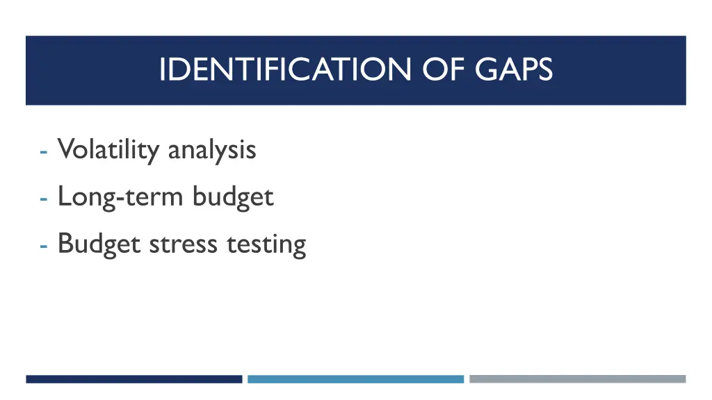 identification of gaps