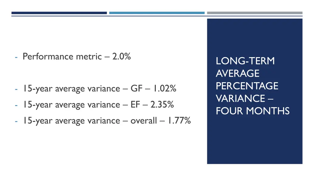 performance metric 2 0