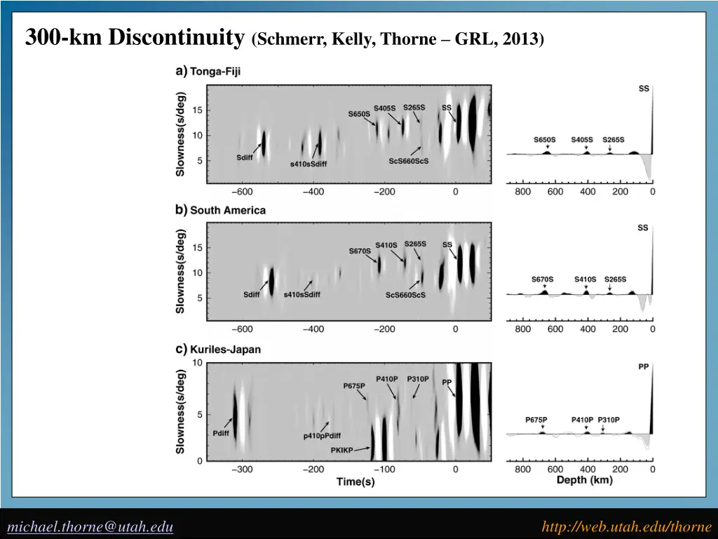 300 km discontinuity schmerr kelly thorne grl 2013