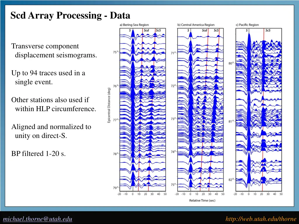 scd array processing data 1