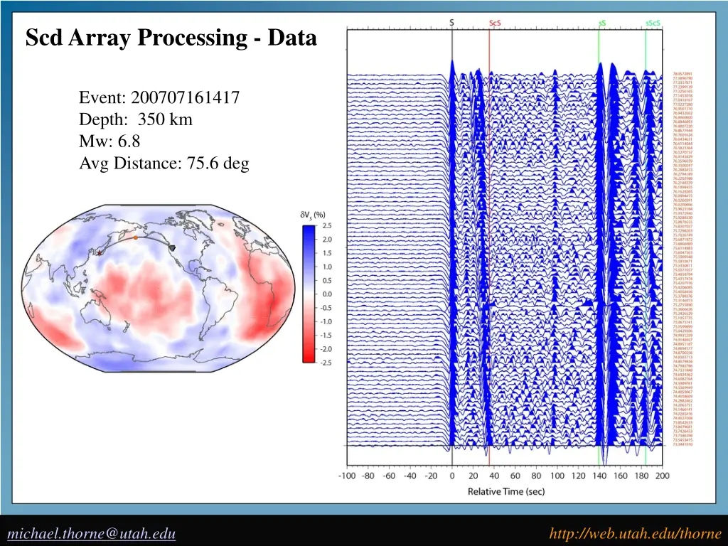 scd array processing data 2