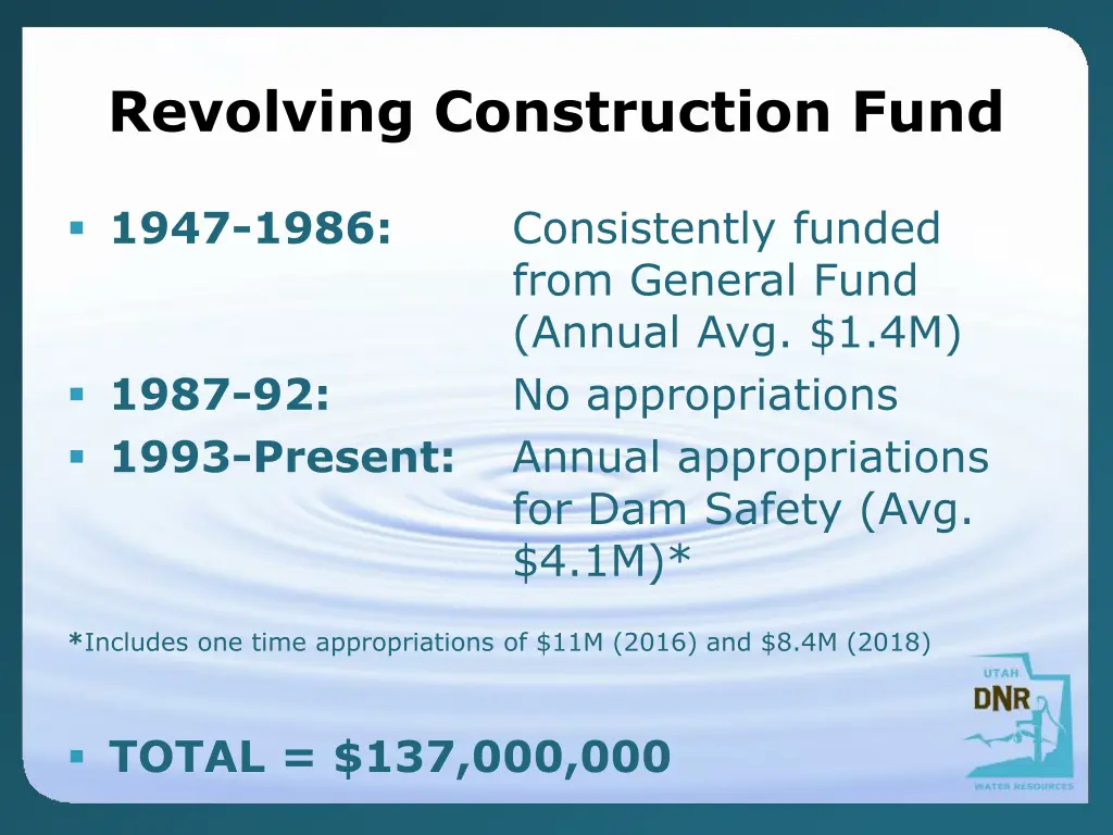 revolving construction fund