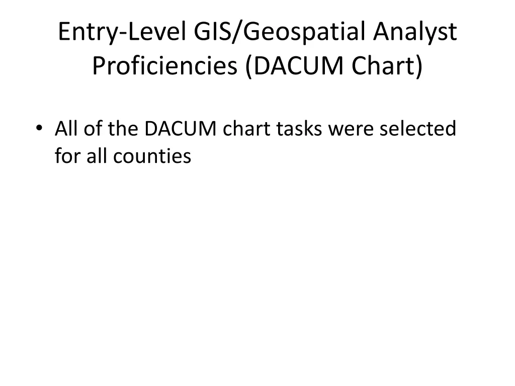 entry level gis geospatial analyst proficiencies