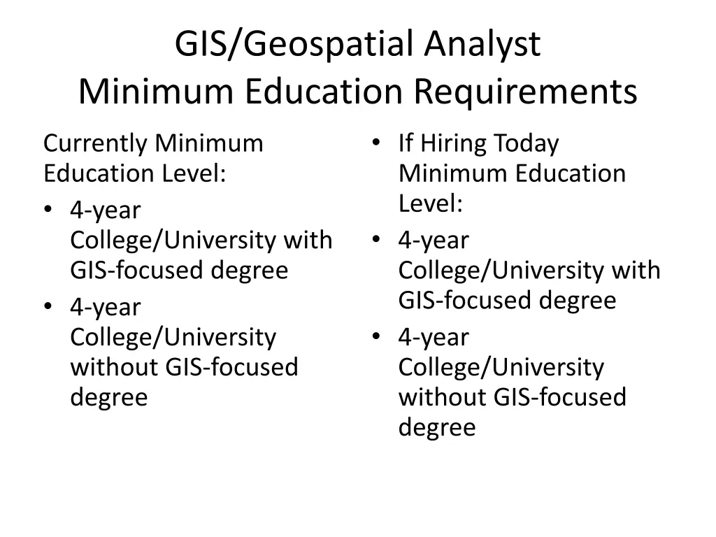 gis geospatial analyst minimum education