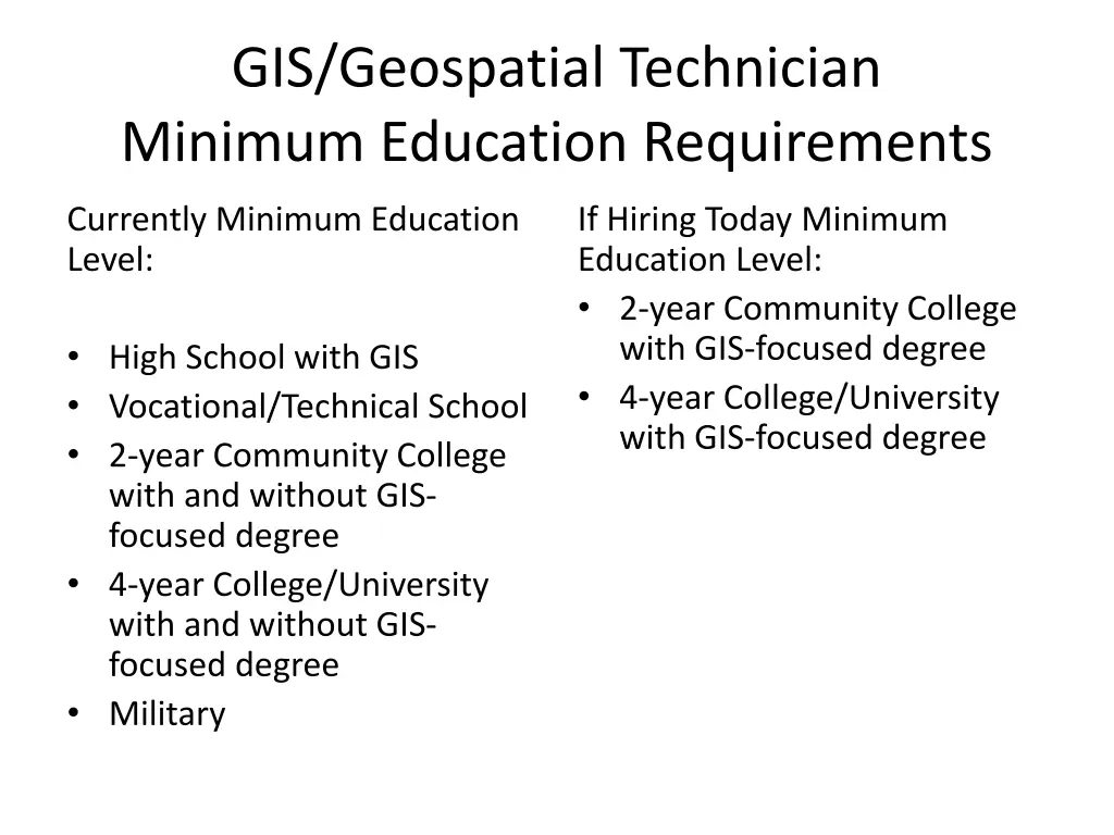 gis geospatial technician minimum education