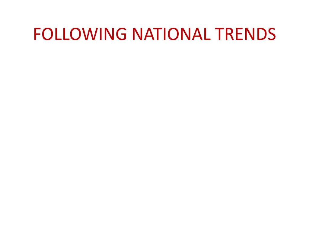 following national trends