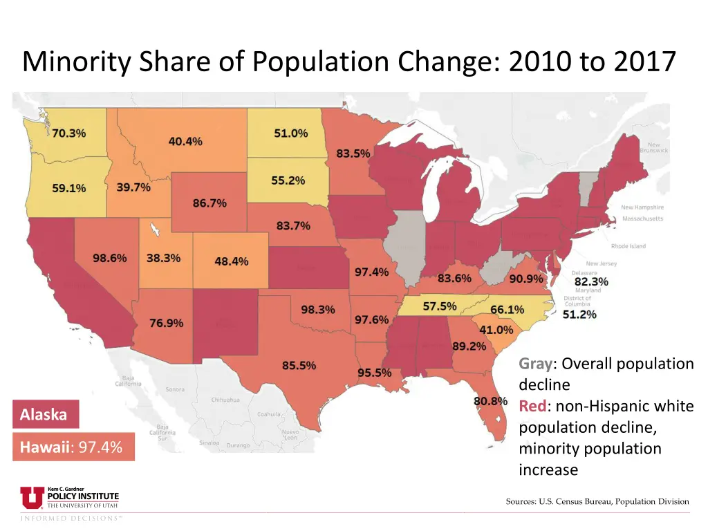 minority share of population change 2010 to 2017