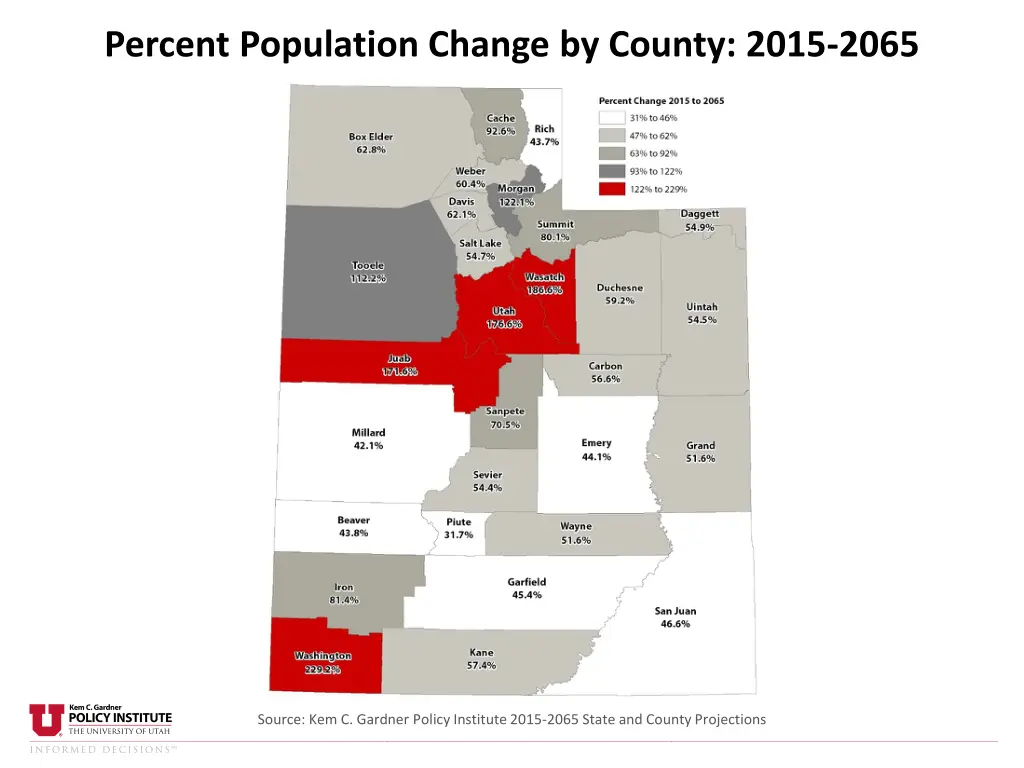 percent population change by county 2015 2065