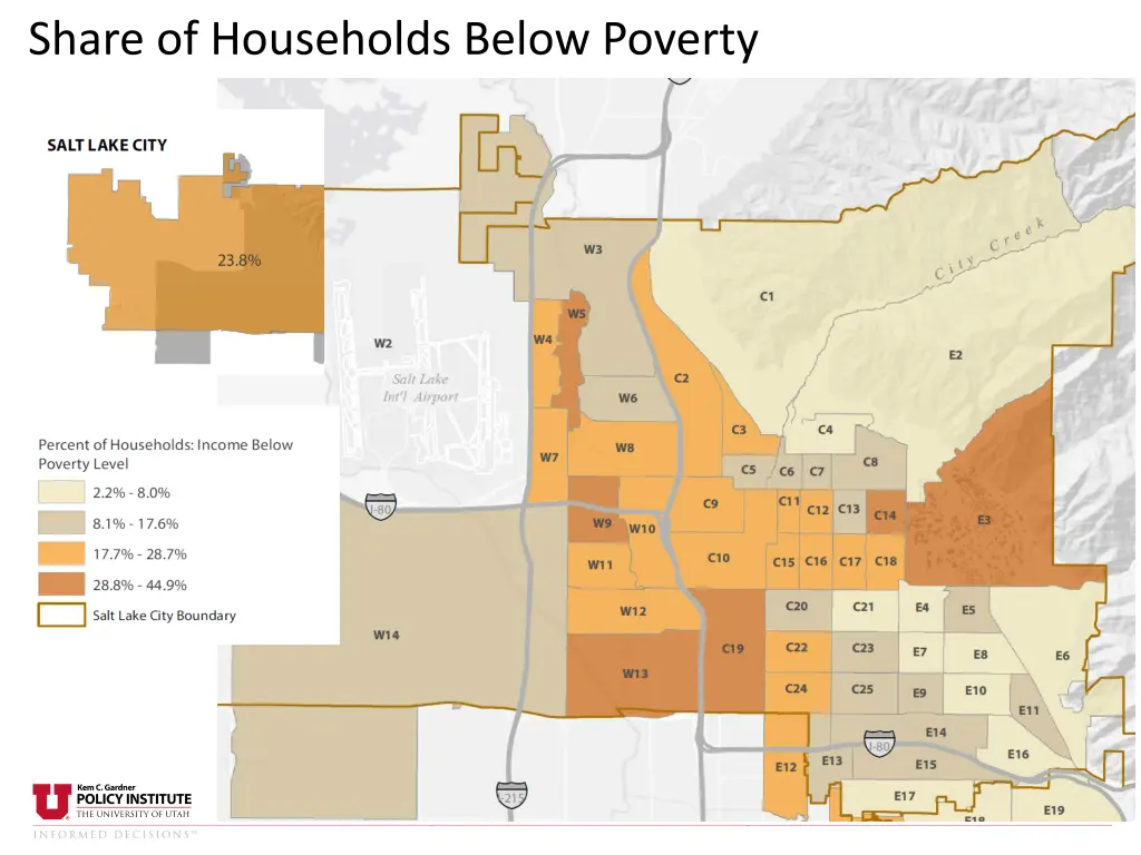 share of households below poverty 1