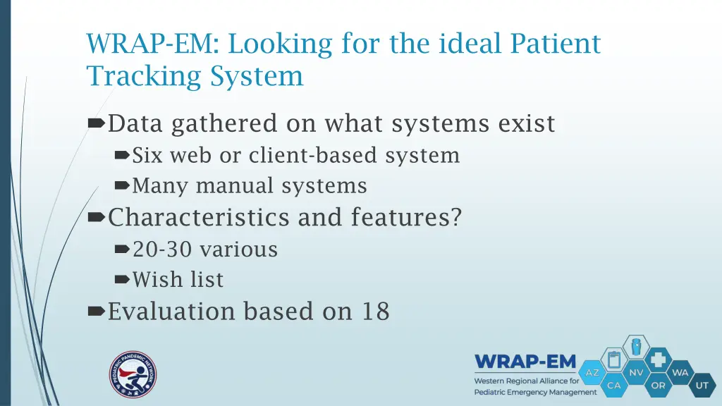 wrap em looking for the ideal patient tracking