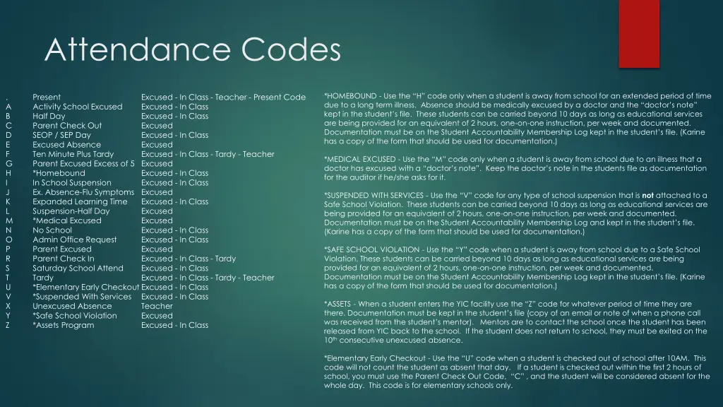 attendance codes