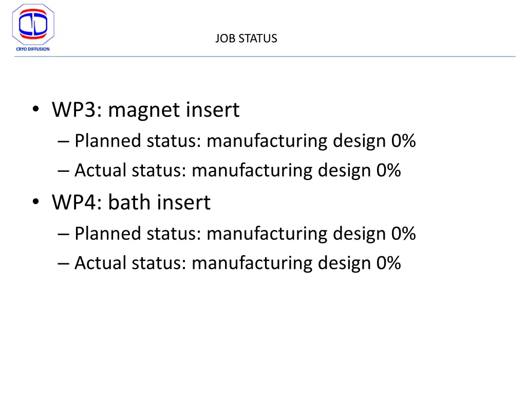 job status 2