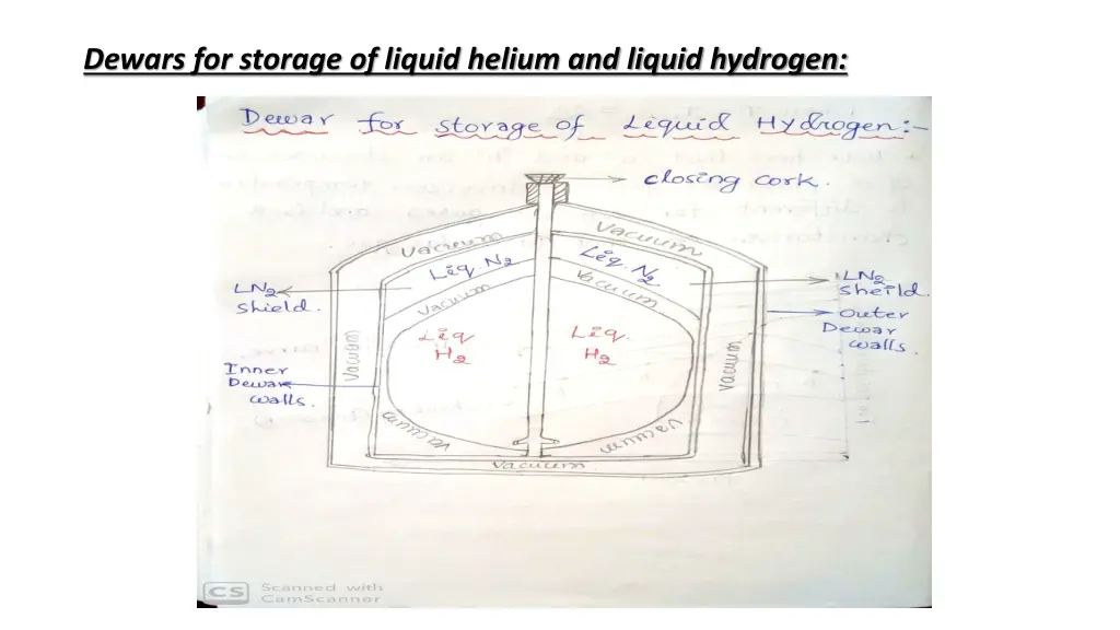 dewars for storage of liquid helium and liquid