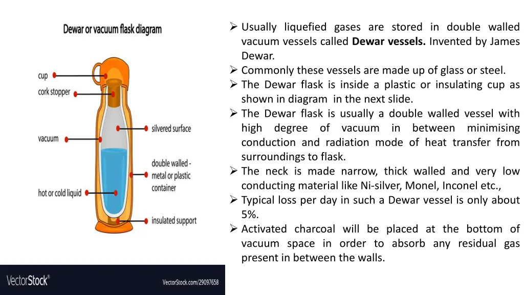 usually liquefied gases are stored in double