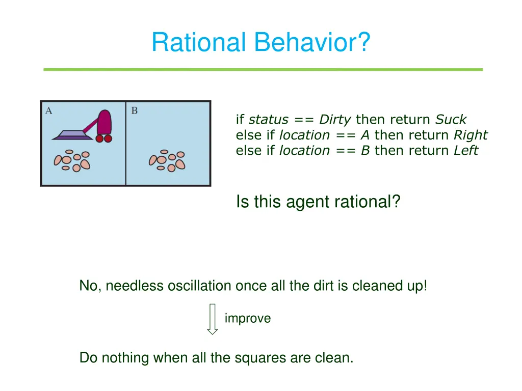 rational behavior