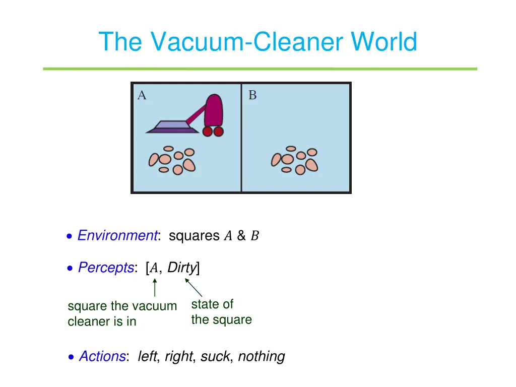 the vacuum cleaner world