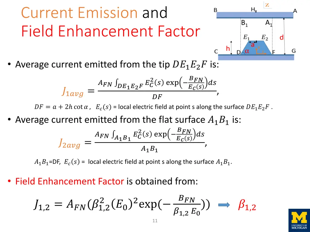 current emission and field enhancement factor 1