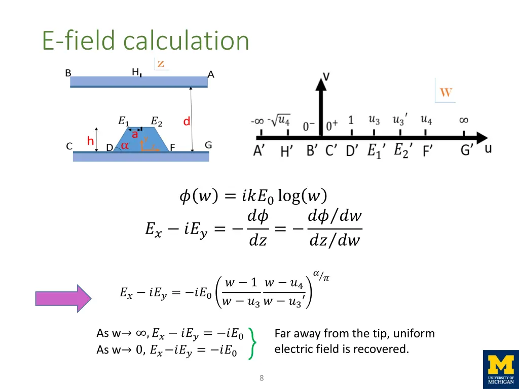 e field calculation