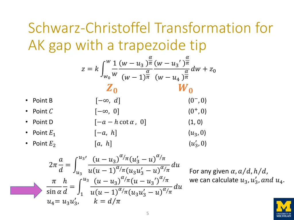 schwarz christoffel transformation 1