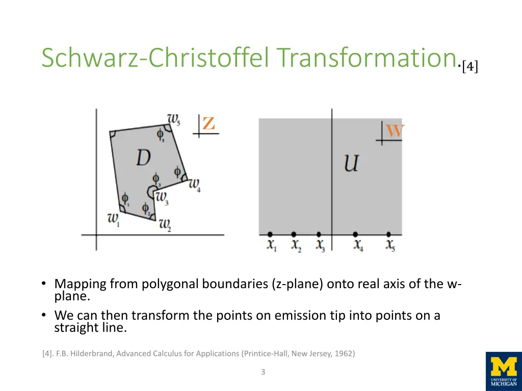 schwarz christoffel transformation 4