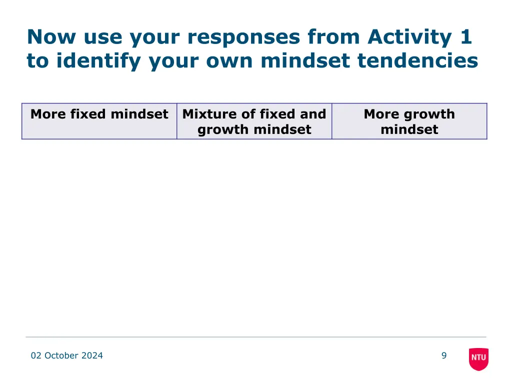 now use your responses from activity