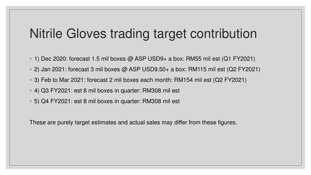 nitrile gloves trading target contribution