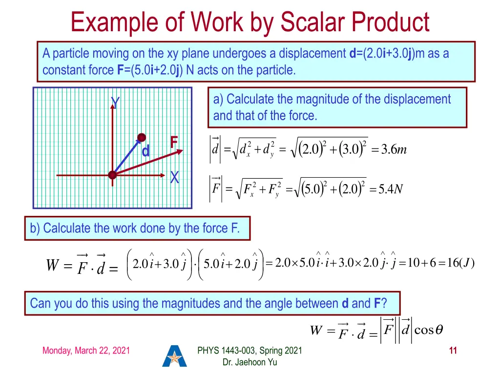 example of work by scalar product