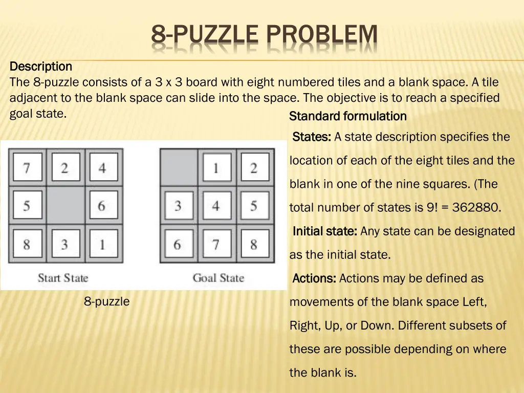 8 puzzle problem