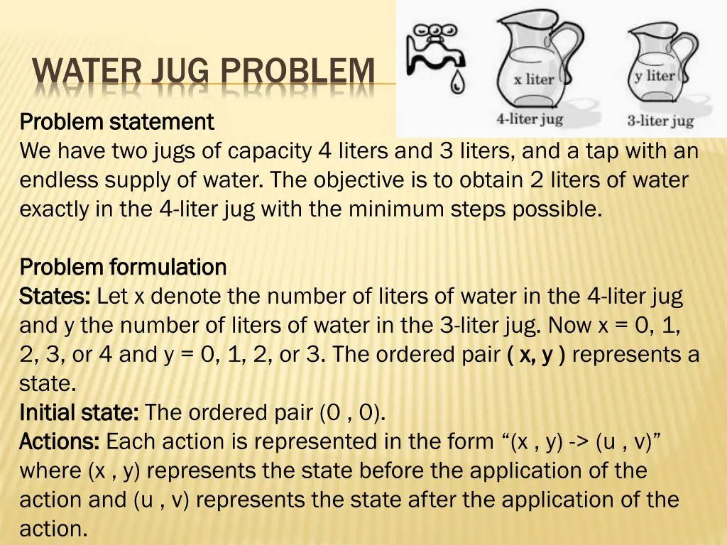 water jug problem