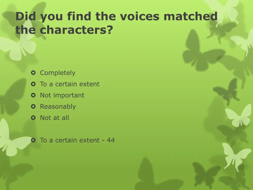 did you find the voices matched the characters